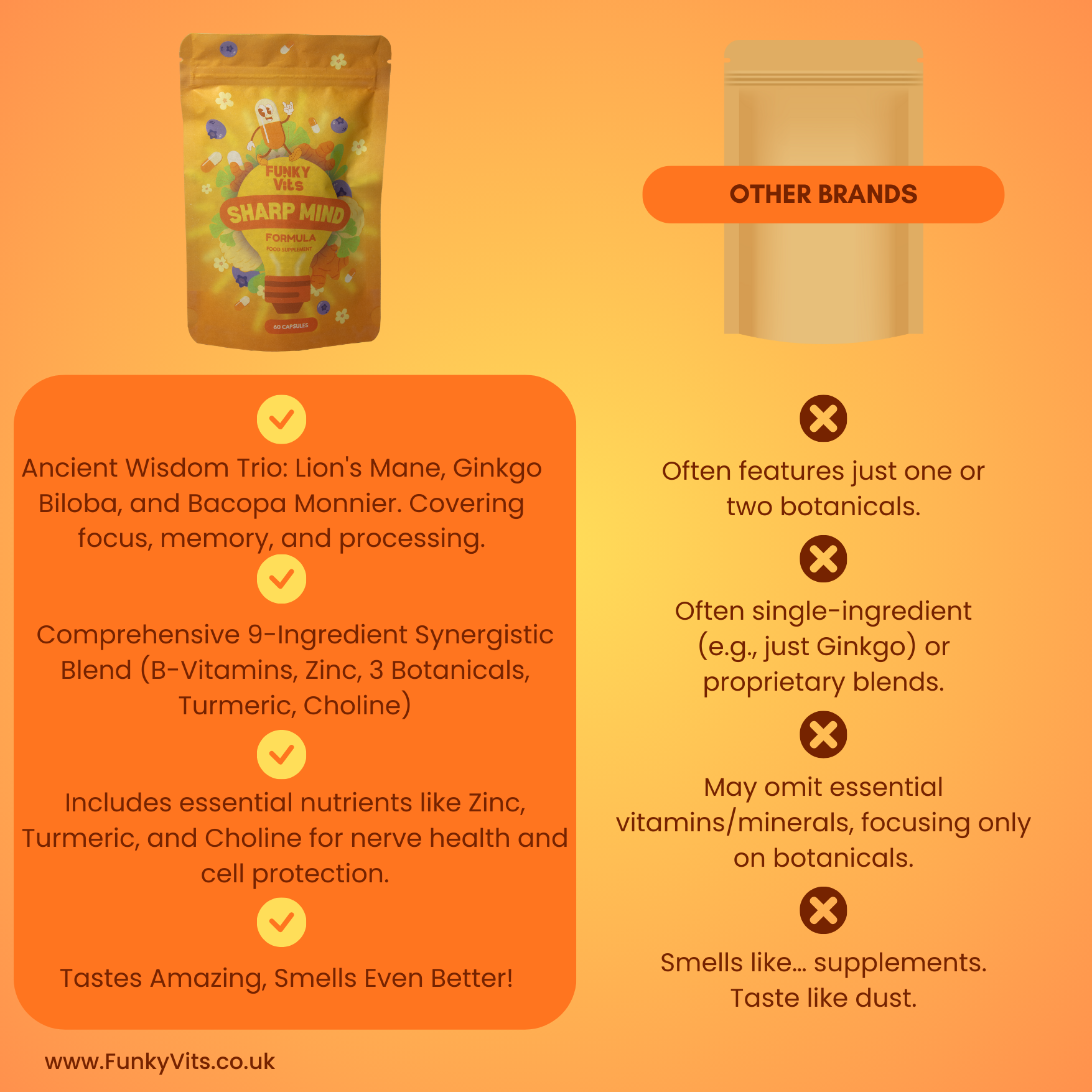 Funky Vits - Sharp Mind